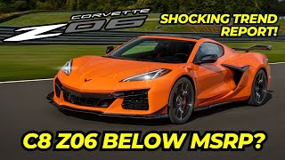 Are C8 Corvette Z06 Below MSRP ALARMING Auction and Retail DATA REPORT [upl. by Htiekram802]