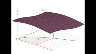 Double Integrals amp Iterated Integrals  Calculus 2  Lesson 1 [upl. by Acinet823]