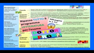 😱 RIPASSOriassunto DI TUTTO IL PROGRAMMA DI LETTERATURA👍 esame maturità terza media✅ ITALIANO [upl. by Aklog280]