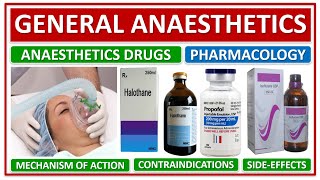 GENERAL ANAESTHETICS DRUGS CLASSIFICATION USE MECHANISM OF ACTION SIDE EFFECT CONTRAINDICATIONS [upl. by Amalie]