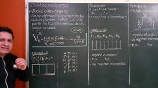 ANÁLISIS COMBINATORIO II 1ERA PARTE [upl. by Aldridge73]