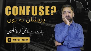 Where To Place Stop Loss and Take Profit  Urdu  Hindi [upl. by Yesnikcm]