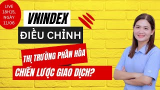 Nhận định thị trường chứng khoán hàng ngày Vnindex tạo đỉnh hay rung rũ nhỏ lẻ phân tích cổ phiếu [upl. by Xed411]