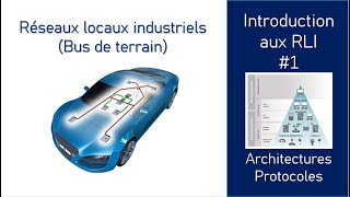 Réseaux Locaux Industriels 1 Introduction aux RLI [upl. by Yraunaj]