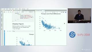 Bringing ipywidgets Support to plotlypy  SciPy 2018  Jon Mease [upl. by Reibaj46]