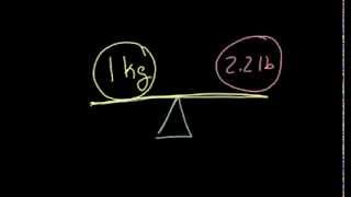 Pounds to Kilograms [upl. by Maria]