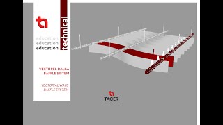 Vectorial Wave Baffle Suspended Ceiling System Troyaline  Metal  TACER [upl. by Nart295]