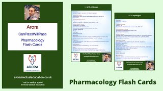 Pharmacology Flash Cards  Quick Pharmacology teaching and learning for Medical Exams [upl. by Shayla]