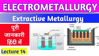 Lecture 14  Electrometallurgy हिंदी electrometallurgy [upl. by Ezarras710]