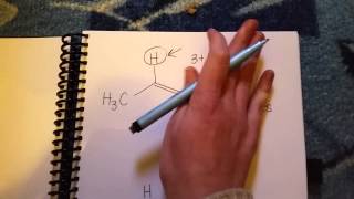 NMR splitting across a double bond [upl. by Nuahsed]