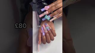 Nail Tech Business Secrets Finally Exposed [upl. by Annaoy]