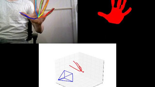 Learning to Estimate 3D Hand Pose from Single RGB Images [upl. by Britton]