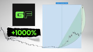 GAFI Price Prediction Why 1000 pump [upl. by Eneja]