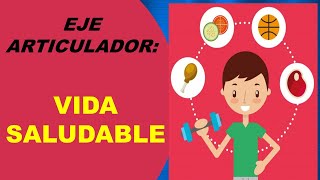 Soy Docente EJE ARTICULADOR 5 VIDA SALUDABLE [upl. by Vaclava]