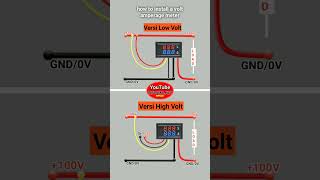 Cara menggunakan modul volt ampere meter youtubeshorts [upl. by Tobiah630]