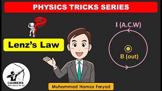 Lenzs Law  Direction of Induced Current  Electromagnetic Induction  MDCAT Physics Tricks [upl. by Vizza]