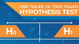 Hypothesis Testing OneTailed vs TwoTailed Hypothesis Tests [upl. by Jacey]