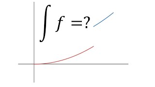 I bet you cant find the anti derivative for this function Darboux theorem [upl. by Ellehcram]