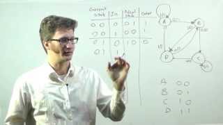 Digital Logic  State Tables and State Diagrams [upl. by Ferrick]