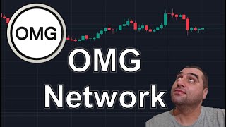 OMG Network price analysis [upl. by Na598]