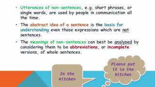 Unit 2 Sentences Utterances and Propositions [upl. by Franklyn]