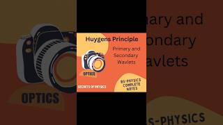 Huygens Principle Primary and Secondary Wavelets Optical Physics Secrets of Physics optics [upl. by Sekofski]