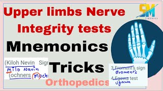 Mnemonics for Upper Limb Nerve integrity Named tests [upl. by Wes]