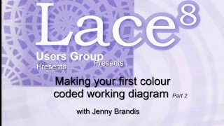 Making your first colour coded working diagram  Part 2 Spiders and Fans [upl. by Naga]