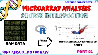 Microarray Analysis  Project  New Skill Set  Bioinformatics  Urdu  Hindi [upl. by Greenebaum]