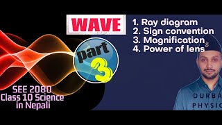 WAVE  Part 3  Ray diagram Magnifications and power  Class 10 Science  SEE Science in Nepali [upl. by Odey]