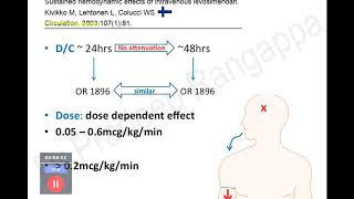 Levosimendan in critically ill [upl. by Concoff819]