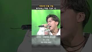 1994년 6월 1주 뮤직박스차트 TOP 10 [upl. by Oralee244]