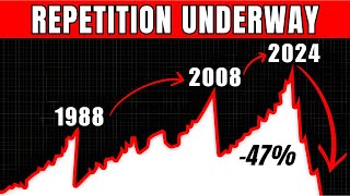 Why The Upcoming HOUSING MARKET CRASH Will Be WORSE Than Ever Before [upl. by Soiritos559]