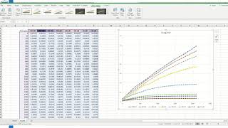 Enzyme kinetics MichealisMenten plot analysis [upl. by Amata]