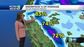 Heres a look at Californias snowpack and recent snow totals [upl. by Hanahsuar]