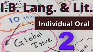 IB Individual Oral LangLit Part 2 [upl. by Aicatan35]