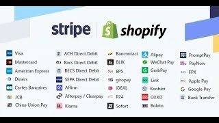 giropay  Stripe indirect integration for Shopify  All in One [upl. by Litch]