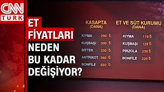 Et fiyatları neden bu kadar değişiyor [upl. by Attevaj]