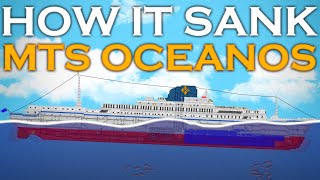 How The MTS Oceanos Sank  Floating Sandbox [upl. by Gregorio663]