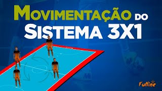 Movimentação do Sistema Tático 3x1 no Futsal [upl. by Eniaral]