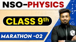 NSO class 3  National Science Olympiad Exam  Solved Sample Paper Of 20192020  SOFNSO [upl. by Butterworth]