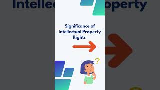 Understanding Intellectual Property Rights IPRs shorts [upl. by Alyose]