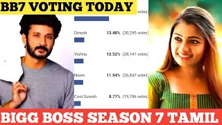 🔴Bigg Boss 7 Tamil today voting results Bigg Boss 7 Tamil Vote Result TodayBigg Boss Tamil voting [upl. by Irmina564]