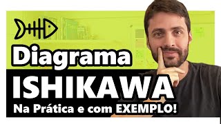 DIAGRAMA DE ISHIKAWA Aprenda a relacionar a causa e efeito dos problemas [upl. by Keithley937]