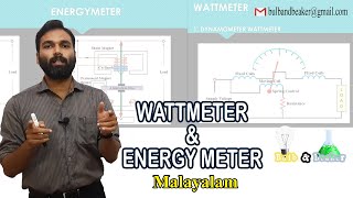 Wattmeter amp Energy Meter Malayalam [upl. by Ydnih]