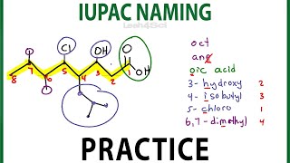 IUPAC Naming Practice  Nomenclature for alkanes dienes alcohols and more [upl. by Aicnelev]