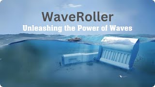 Riding the Wave of Innovation AWEnergys Waveroller  Innovation Intersection [upl. by Narhet]