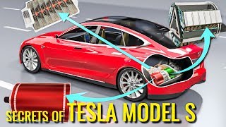 How does an Electric Car work   Tesla Model S [upl. by Abbot]