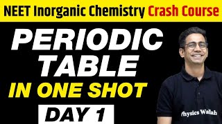 Periodic Table in 1 Shot  Inorganic Chemistry in 20 Days  Day 1  Class 11th  UMEED [upl. by Sirac]