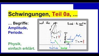 Schwingungen Physik Teil 0a Amplitude Periode Schwingungsdauer [upl. by Nuawtna]